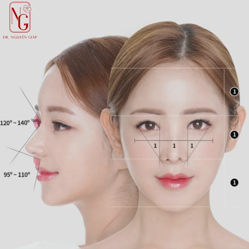 Kỹ thuật dựng trụ mũi